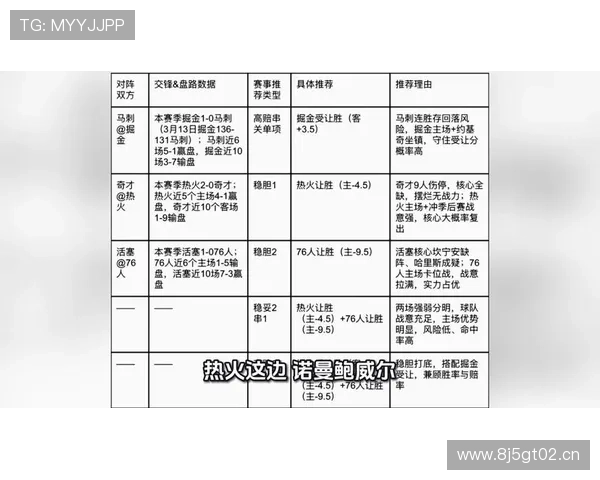 NBA赛程最新动态全解析焦点对决与球队走势深度盘点精彩看点全面呈现 NBA赛程最新动态全解析焦点对决与球队走势深度盘点精彩看点全面呈现