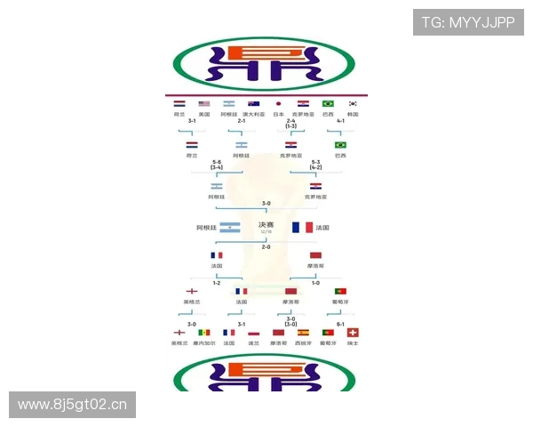 世界杯赛事最新动态与精彩瞬间深度观察与解析 - 副本 - 副本 - 副本 世界杯赛事最新动态与精彩瞬间深度观察与解析 - 副本 - 副本 - 副本