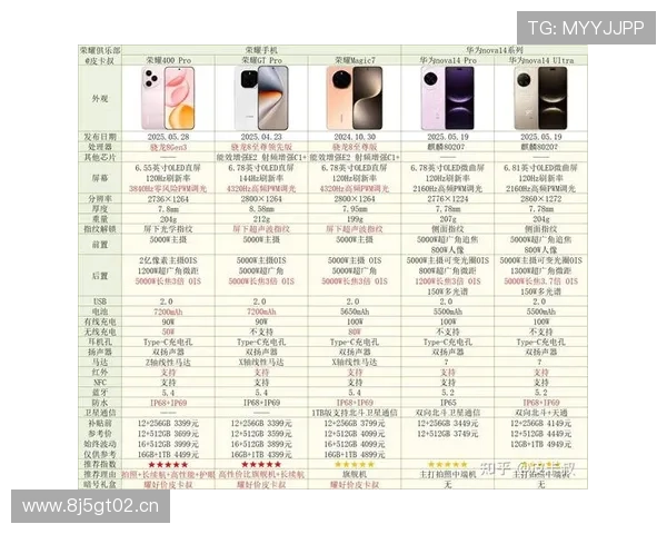 中超直播免费观看全攻略高清流畅赛事平台推荐与实时比分更新指南 - 副本 (2) 中超直播免费观看全攻略高清流畅赛事平台推荐与实时比分更新指南 - 副本 (2)